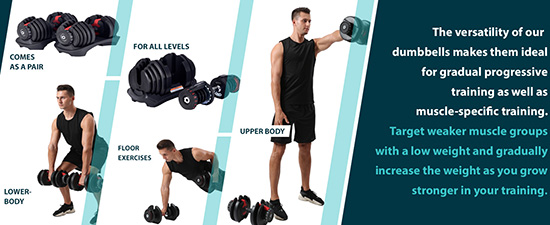 40kg Adjustable Dumbbell Pair Product Features