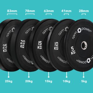 weight bumper plate ireland