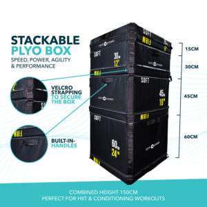 Stackable Plyometric Box Product Details