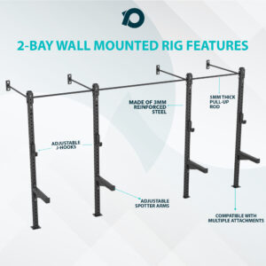 2 Bay Wall Mounted Rig Features